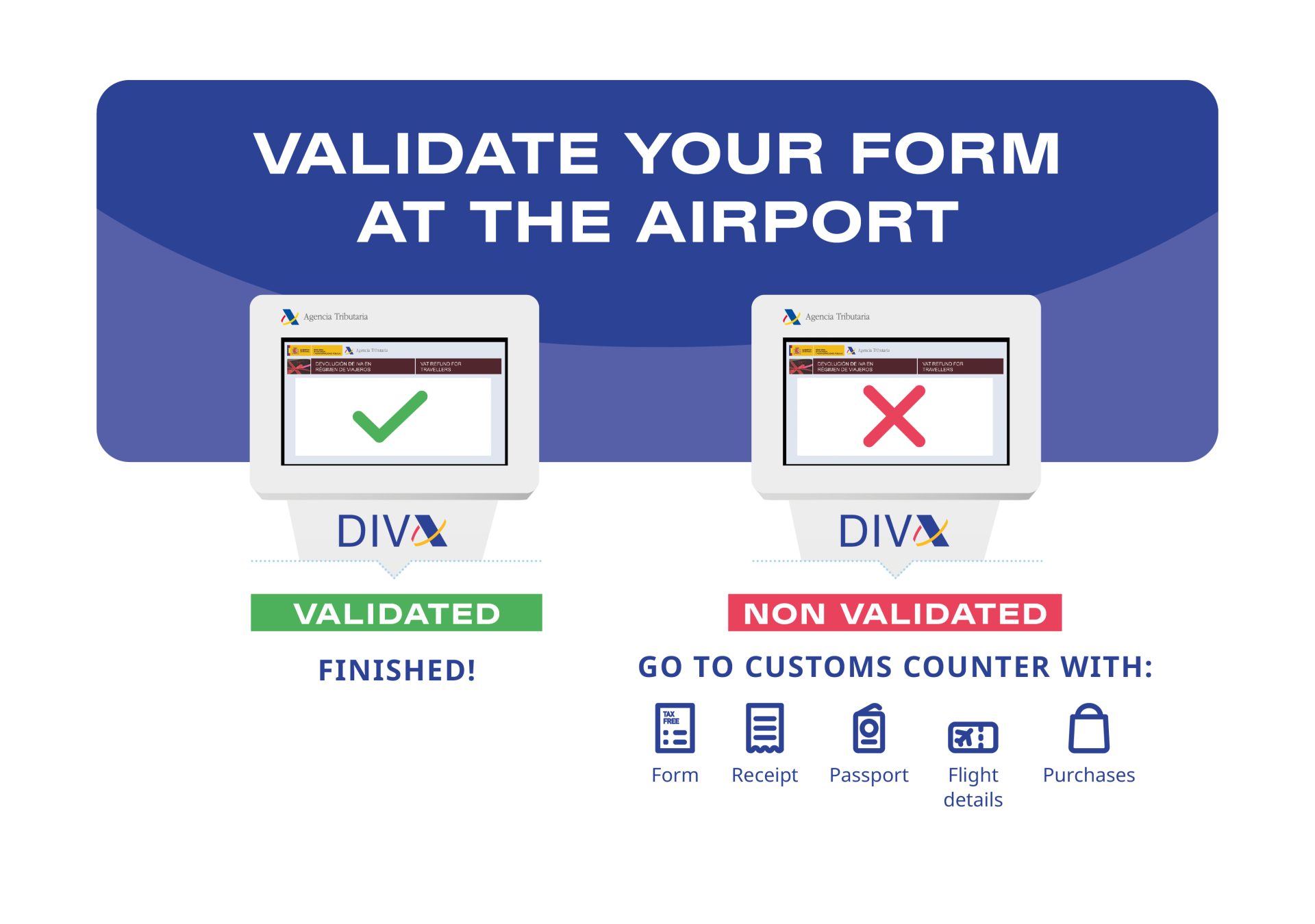 Drawing for the validation of VAT refund in Barcelona with DIVA.